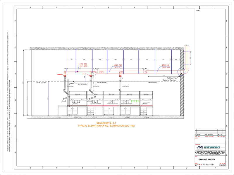 Design Consultancy for Turnkey Laboratory projects